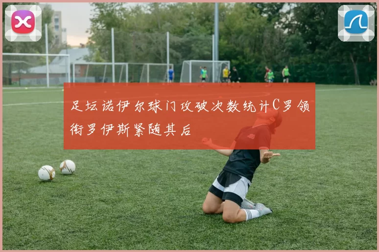足坛诺伊尔球门攻破次数统计C罗领衔罗伊斯紧随其后